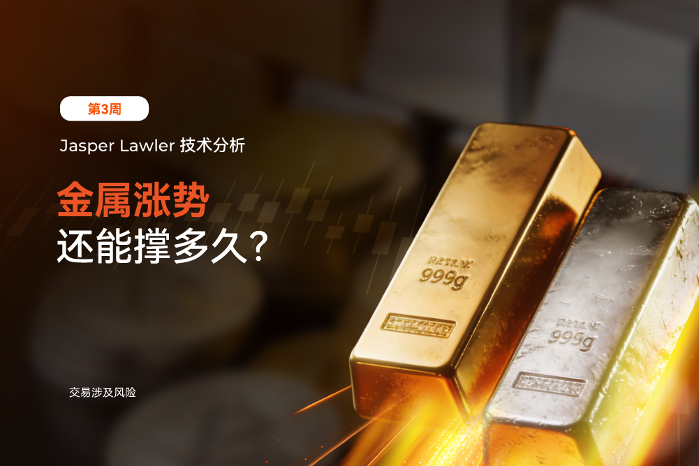 外汇119新闻