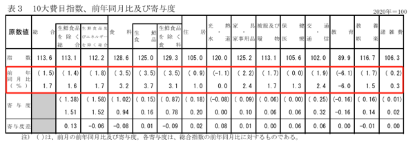 外汇119新闻