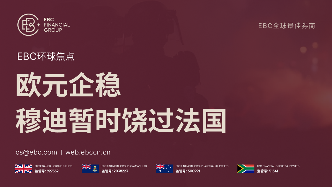 外汇119