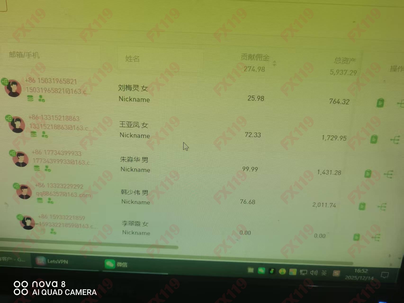 EC Markets